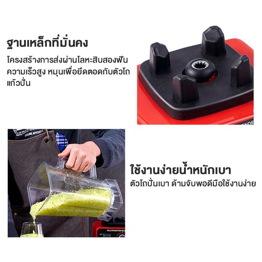 เครื่องปั่นผลไม้ Silver Crest 4500W 2L ตัวช่วยคู่ห้องครัวยุคใหม่ที่ครบทั้งพลังและดีไซน์