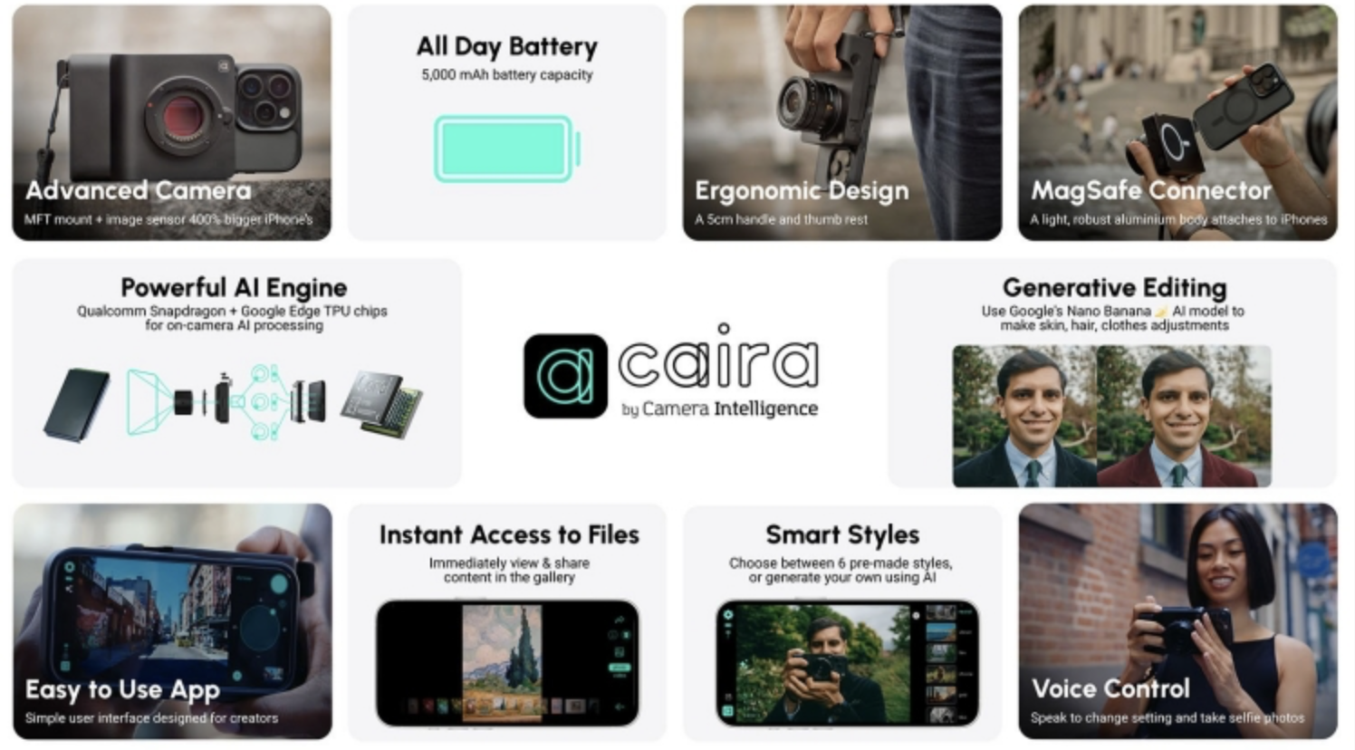 Caira อุปกรณ์เสริมถ่ายภาพ iPhone เปิดตัวพร้อมกับ Nano Banana