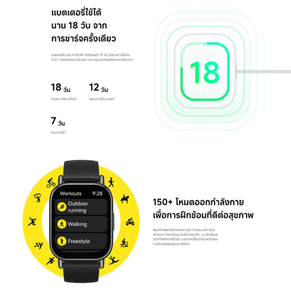 XIAOMI REDMI WATCH 5 LITE สมาร์ทวอชราคาดี คุ้มทุกบาทที่จ่าย