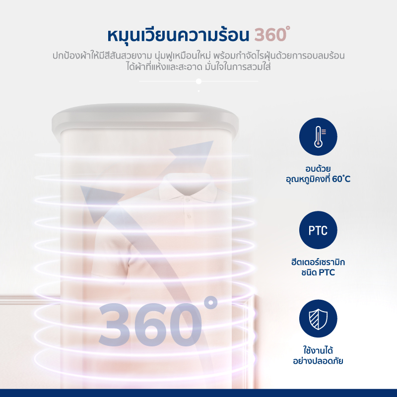 เครื่องอบผ้าอัตโนมัติพกพา Alectric Air1 ตัวช่วยในวันที่ผ้าไม่แห้งสำหรับคนอยู่คอนโดและพื้นที่จำกัด