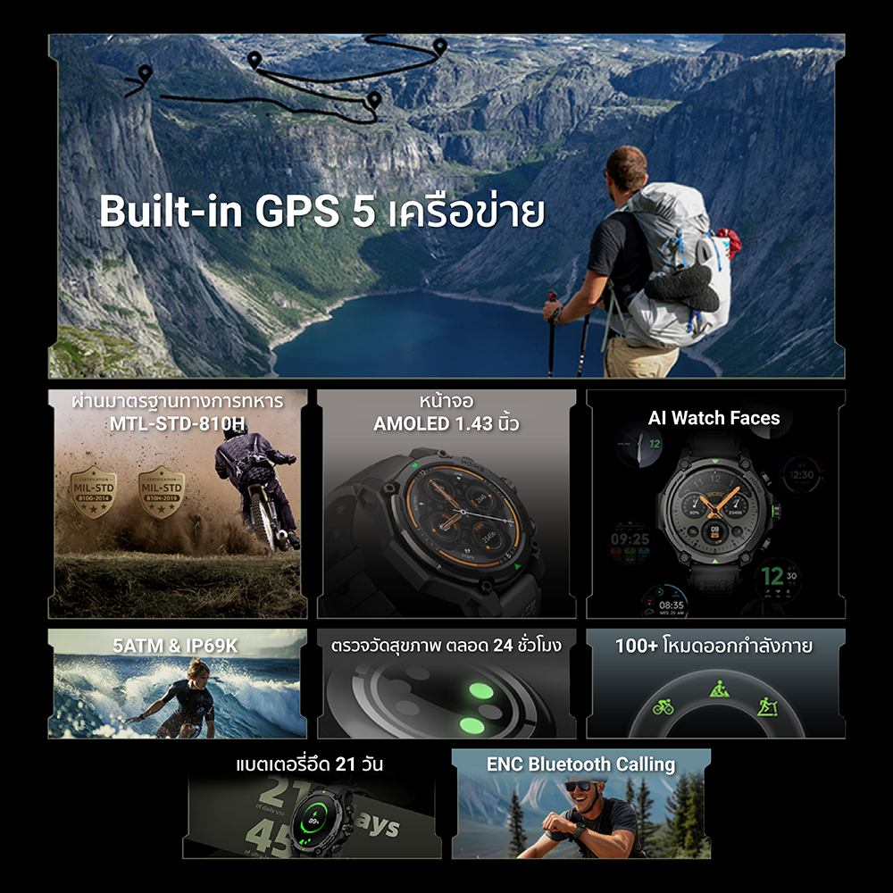 Black Shark GS สมาร์ทวอทช์สายลุยที่เกิดมาเพื่อคนรักกิจกรรม พร้อมดีไซน์เท่และทนระดับทหาร
