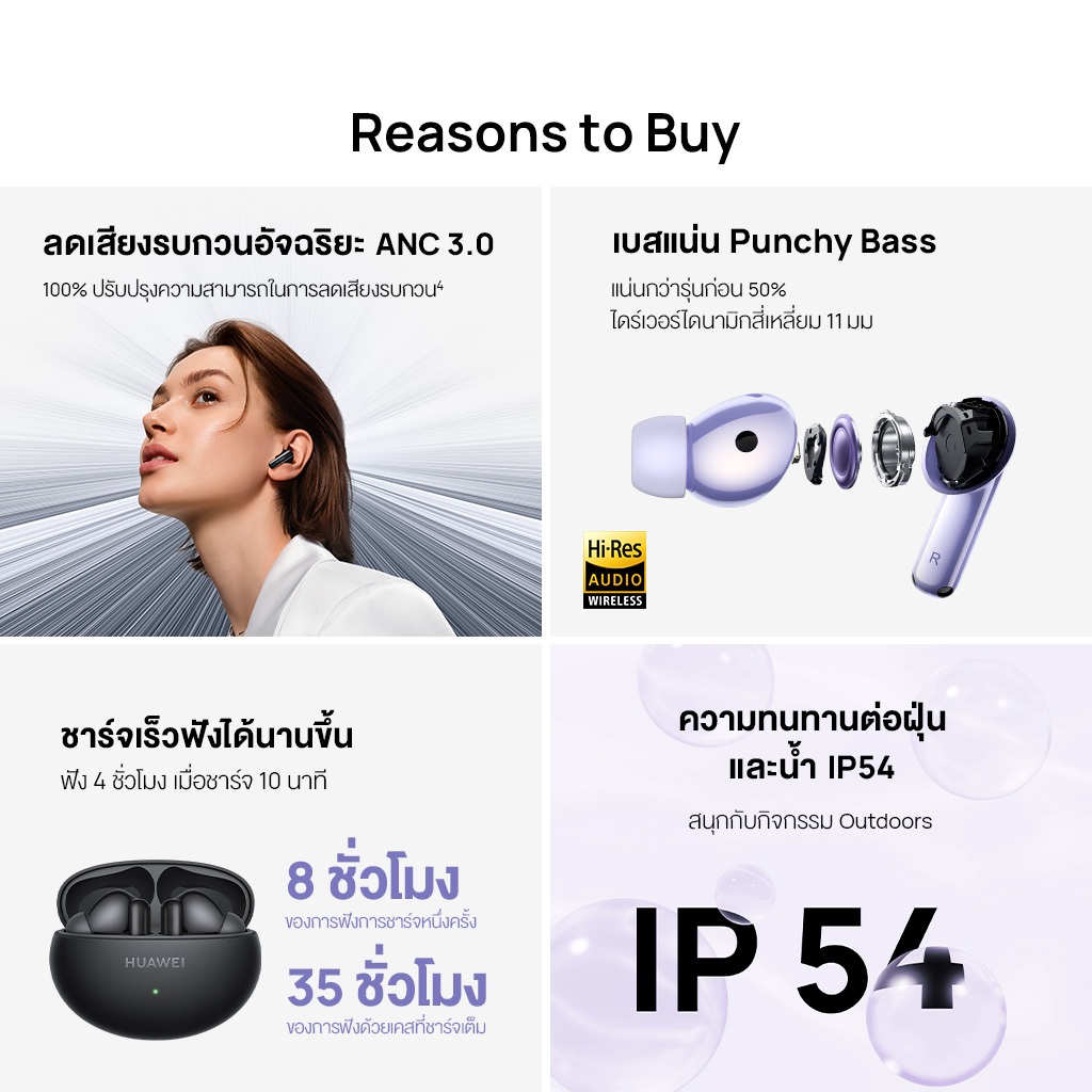 HUAWEI FreeBuds 6i หูฟังตัวโหดคุ้มค่าทุกบาท