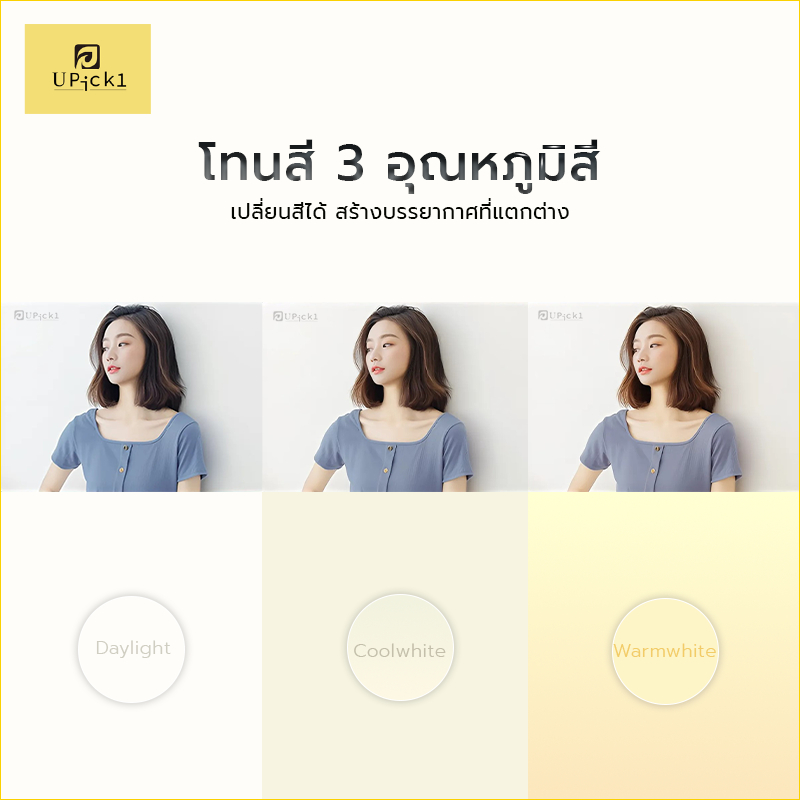 ชุดไฟวงแหวน LED RING LIGHT แนะนำจาก Zestbuy