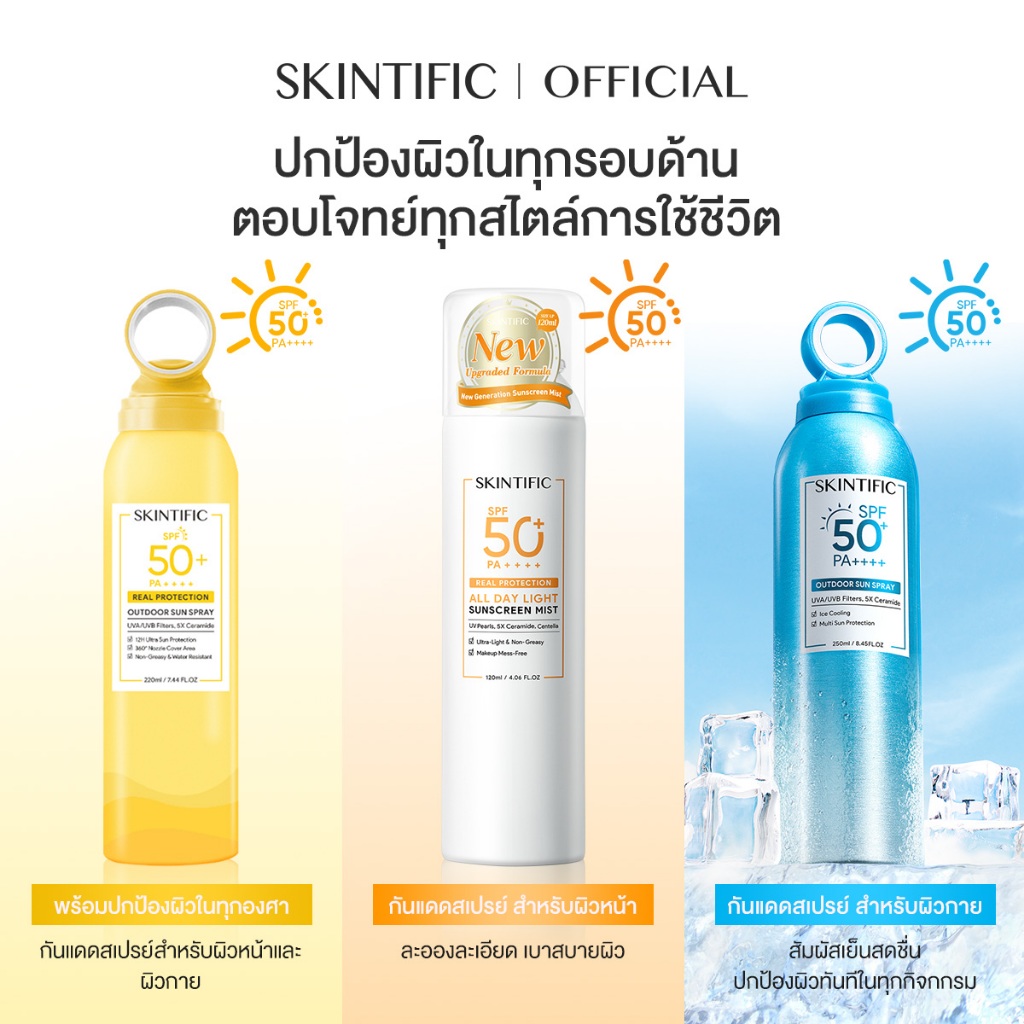 ☀️ ไอเทมป้องกันแสงแดด: สเปรย์กันแดดSKINTIFIC All Day Light Sunscreen Mist