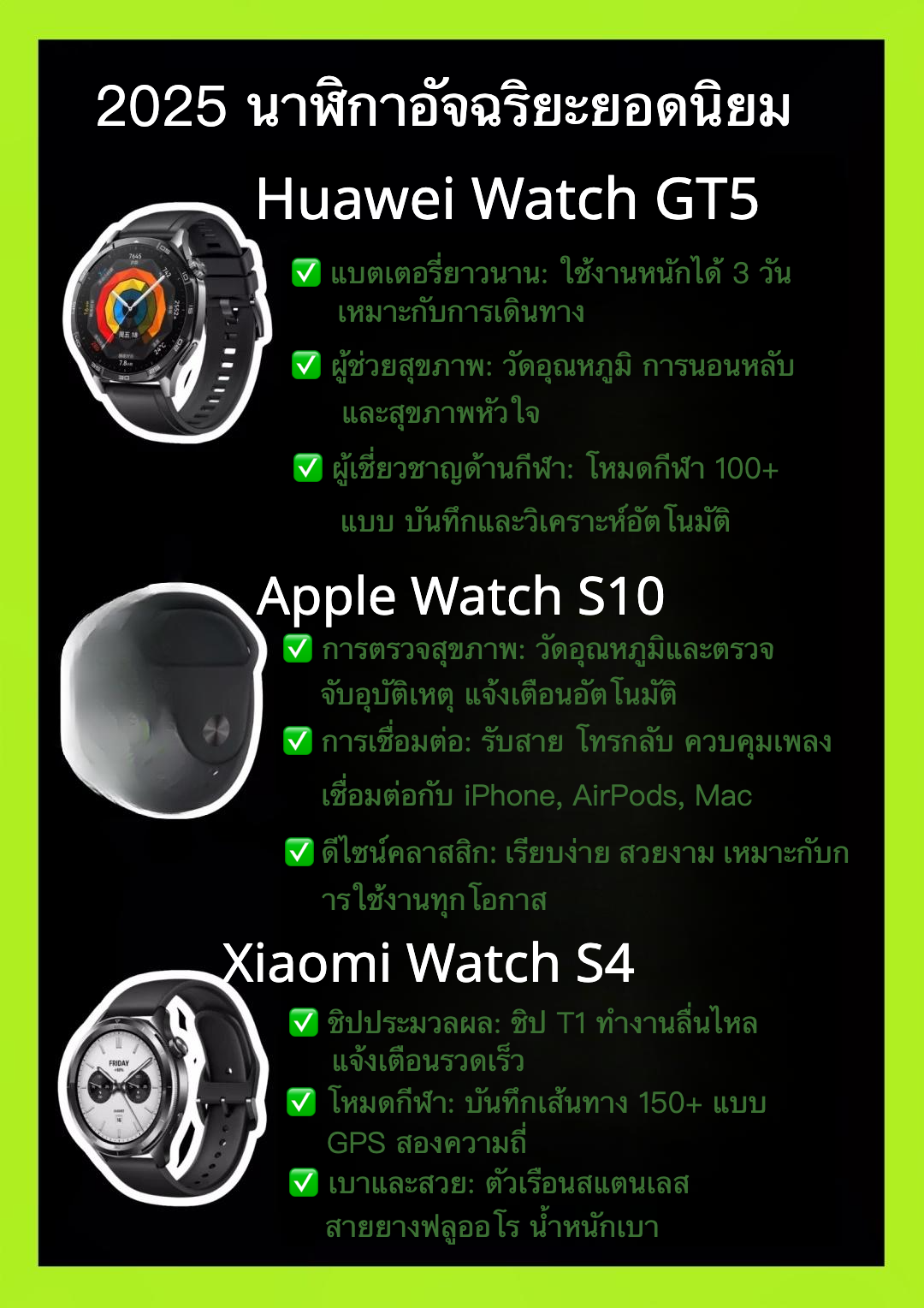 2025 นาฬิกาอัจฉริยะยอดนิยม📱⌚️