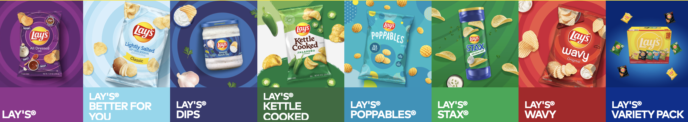 Lay's Unlimited Canned Potato Chips Refresh: จะ "ผูกมิตร" กับคนหนุ่มสาวได้อย่างไร?
