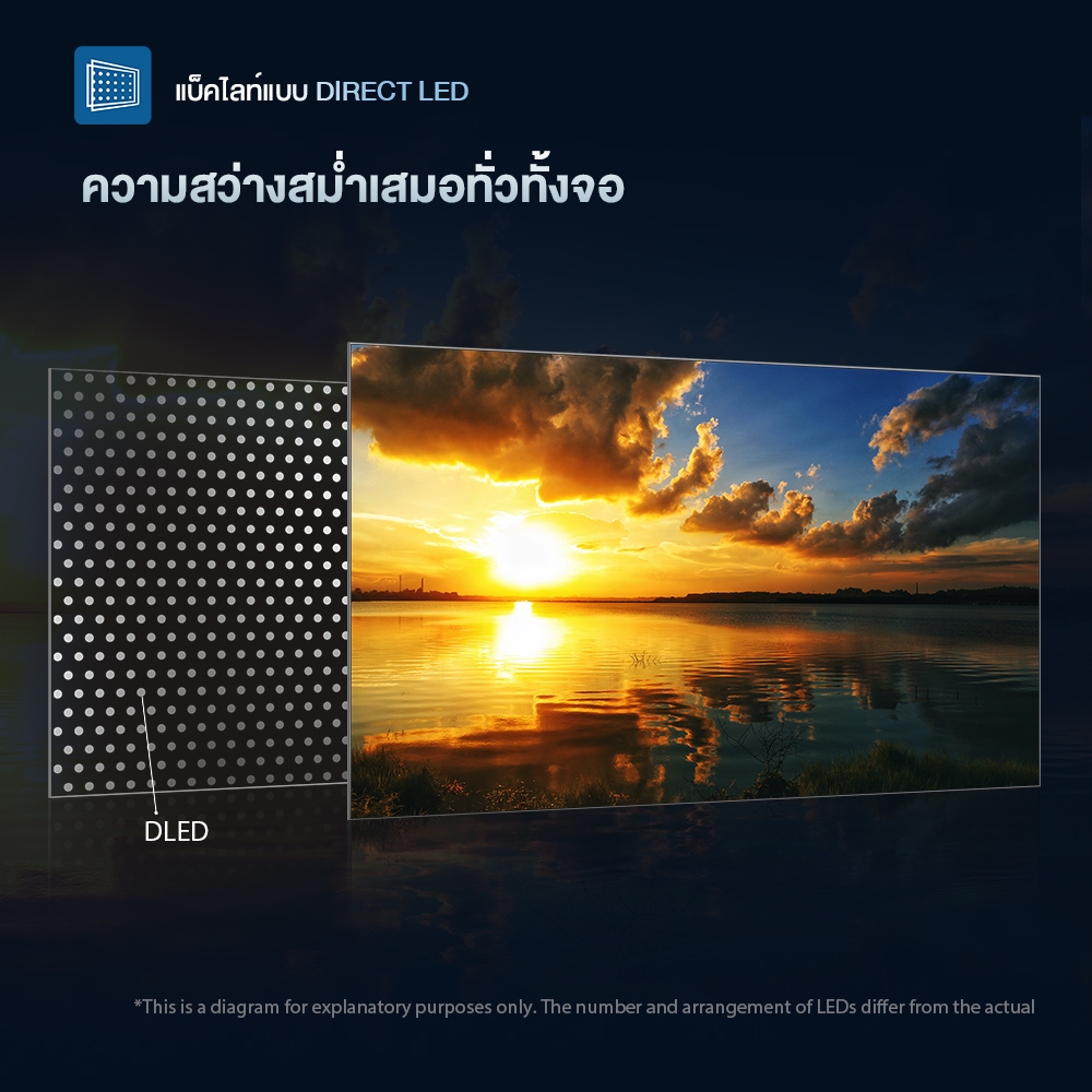 Toshiba TV 43E31RP ทีวี 43 นิ้ว: เติมชีวิตให้ห้องนั่งเล่นด้วยความคมชัดและดีไซน์เรียบเนี๊ยบลงตัว