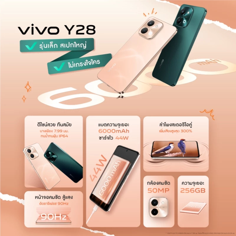 vivo Y28 มือถือจอสว่าง แบตอึด ราคาดี คุ้มราคา