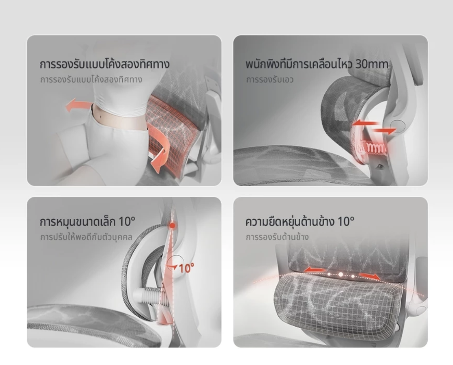 เก้าอี้ทำงานเพื่อสุขภาพ ไอเทมที่ชาวออฟฟิศไม่ควรมองข้าม