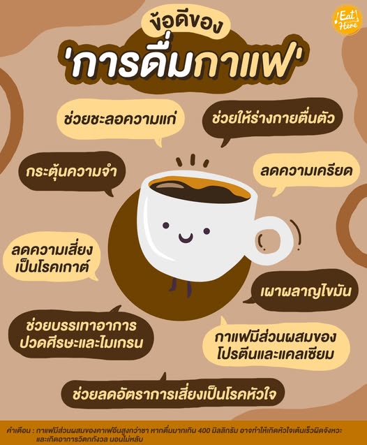 กาแฟกับชีวิตประจำวัน: เติมพลัง เติมใจ