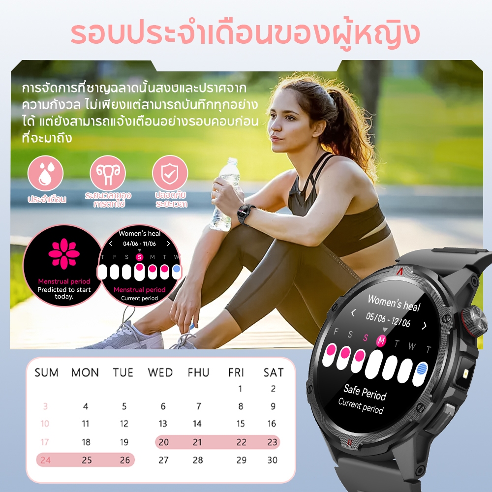 Aolon Tetra R4 สมาร์ทวอทช์ที่เกิดมาเพื่อคนไลฟ์สไตล์ยุคดิจิทัล
