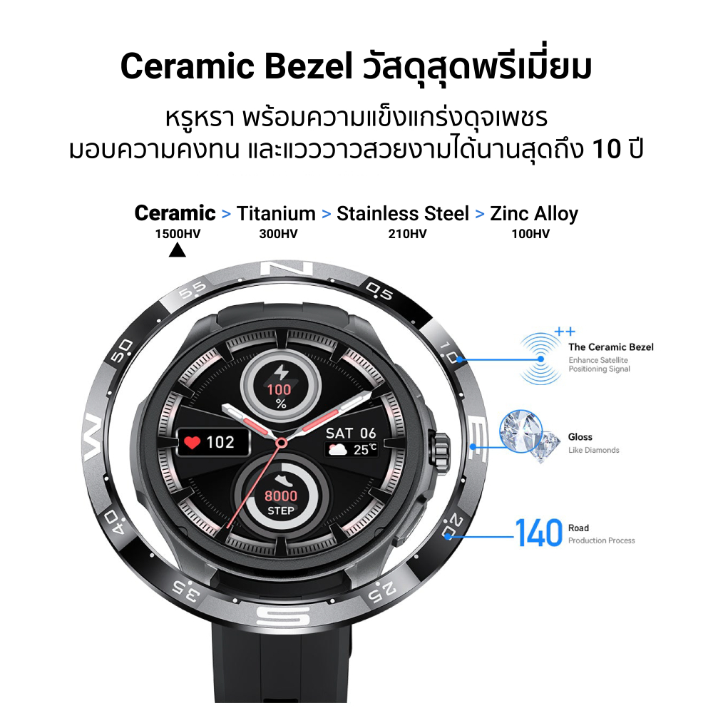 Kieslect Actor Smartwatch ดีไซน์สวย เด็ดทุกฟีเจอร์