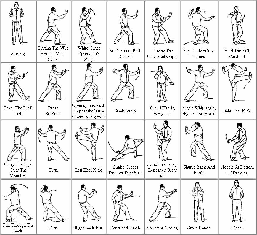 ประโยชน์ต่อสุขภาพของไทชิ