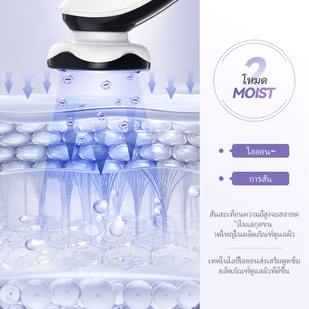 เครื่องนวดหน้ายกกระชับ ไอเทมลับสำหรับสาว ๆ