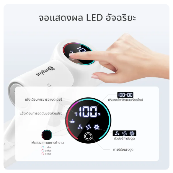 ทำไม “เครื่องดูดฝุ่น” ถึงเป็นสิ่งจำเป็นในยุคนี้ และเหตุผลที่ต้องลอง Simplus Vacuum