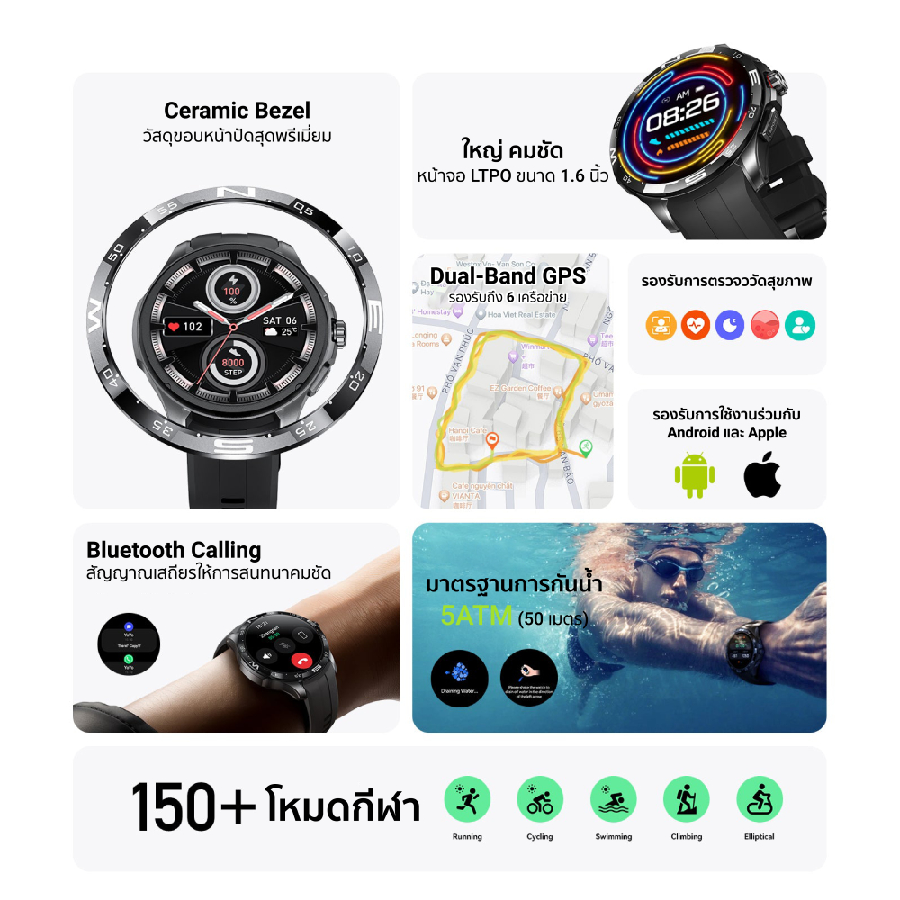 Kieslect Actor Smartwatch ดีไซน์สวย เด็ดทุกฟีเจอร์