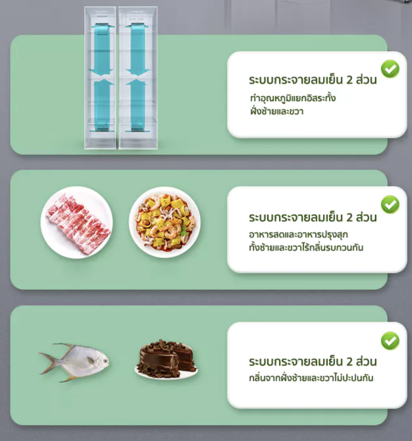 ตู้เย็น Side by Side คืออะไร? ทำไมถึงกลายเป็นไอเท็มคู่ครัวของยุคใหม่