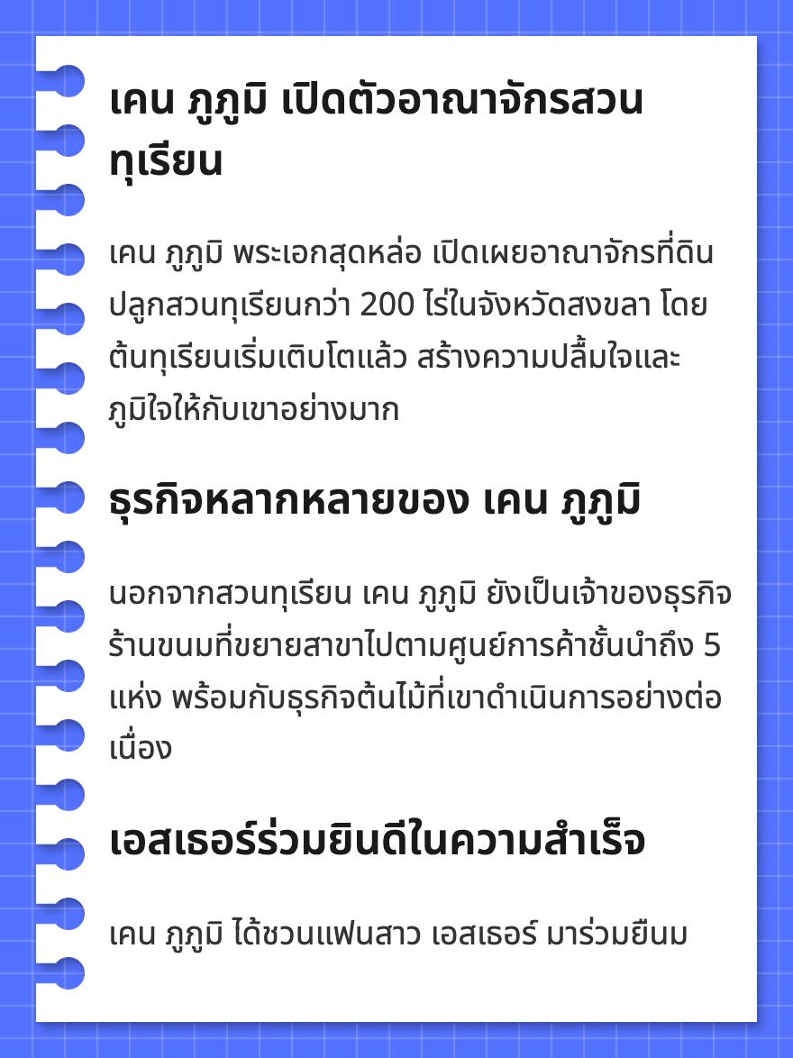 "เคน ภูภูมิ" เปิดอาณาจักรที่ดิน 200 ไร่ ทำสวนทุเรียน จับมือ "เอสเธอร์ มาดูความสำเร็จหลังซุ่มทำมานาน