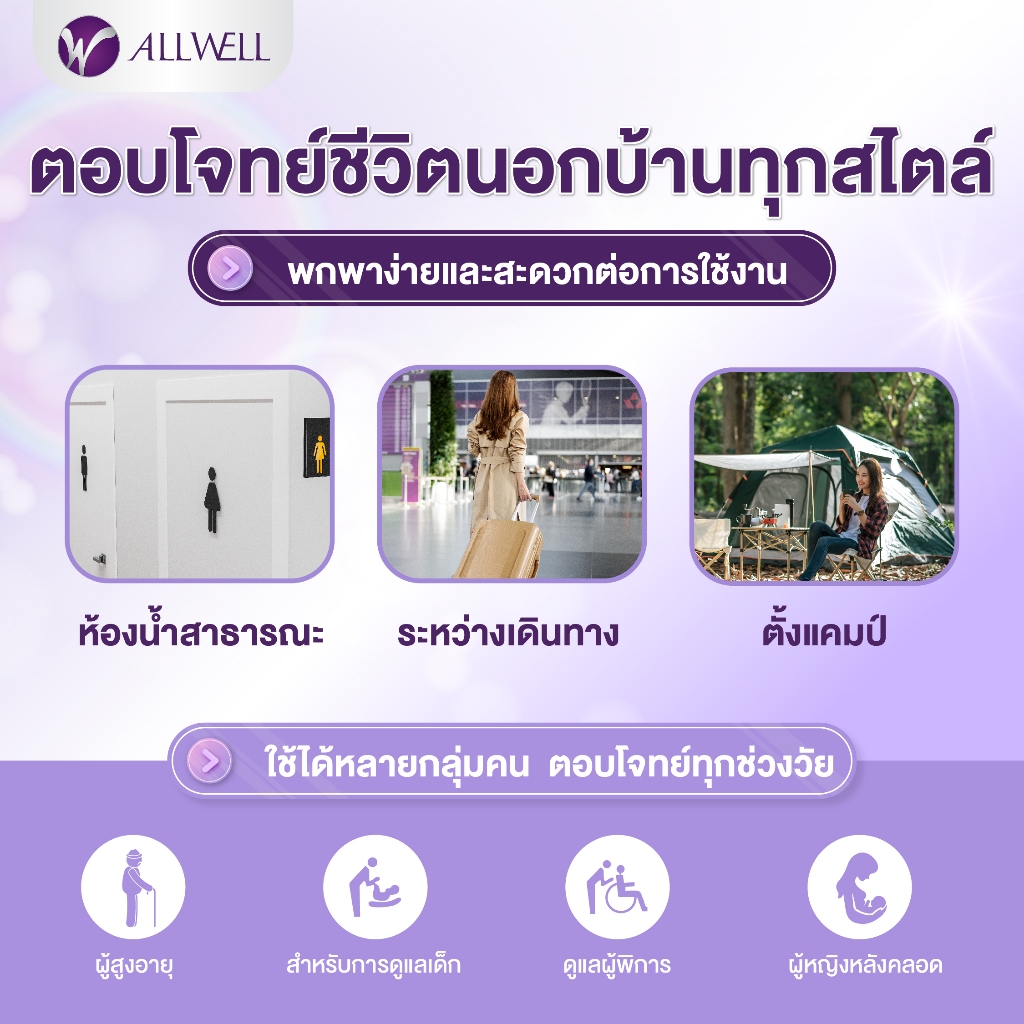 ที่ฉีดก้นพกพา ไอเทมสำหรับคนรักสะอาด
