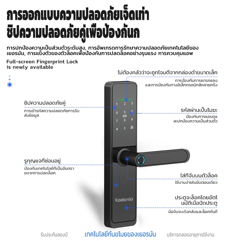 HIDO กลอนประตูดิจิตอล เข้าสู่ยุคที่ไม่ต้องพกกุญแจบ้าน