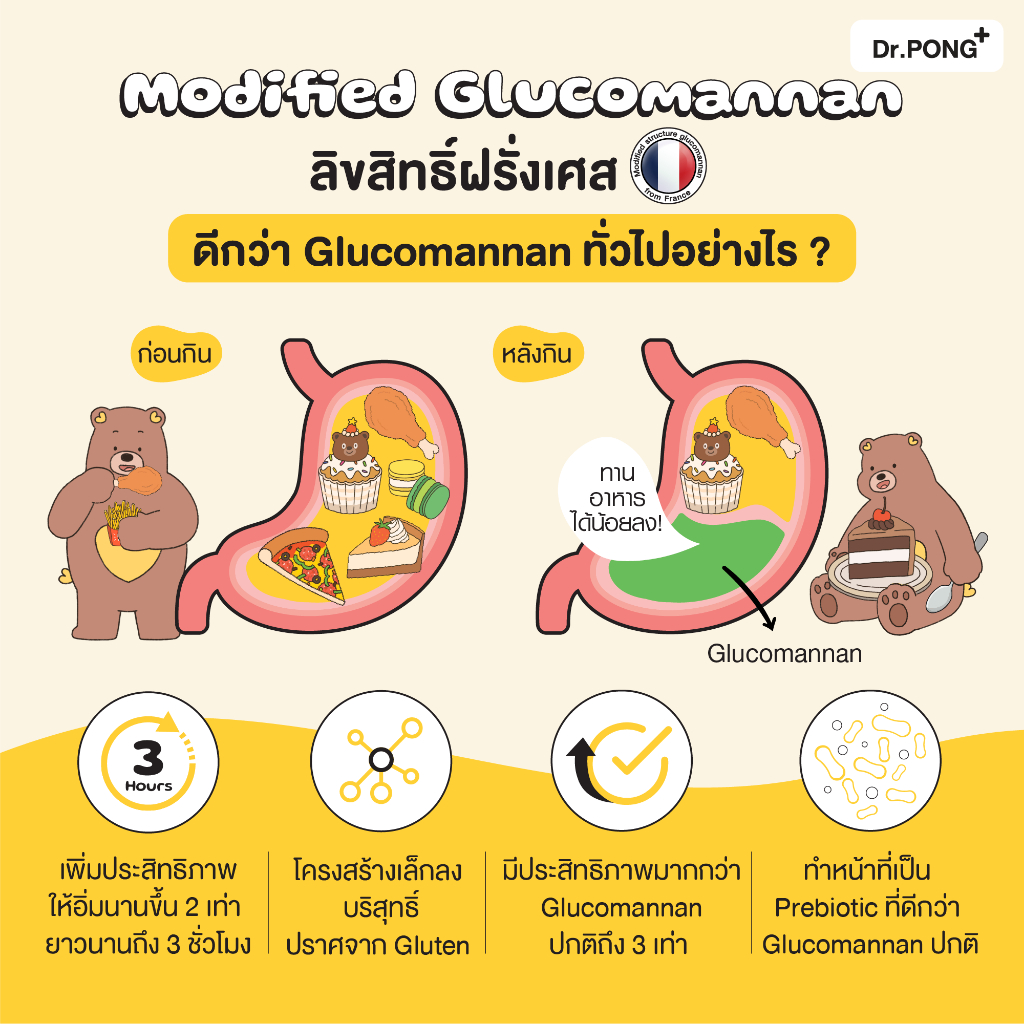 🍑 เจลลี่คุมหิว Dr.Pong ไอเท็มคู่ใจของคนรุ่นใหม่ ที่อยาก "ผอมง่าย สุขภาพดี" แบบไม่ฝืนตัวเอง