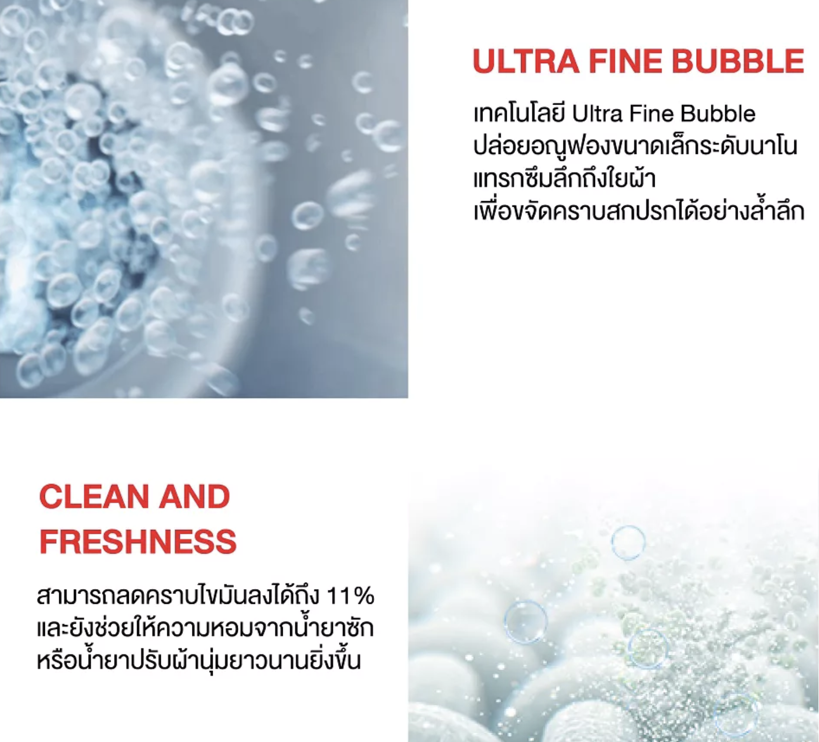 🧺 นวัตกรรมใหม่เครื่องซักผ้าฝาหน้า: ก้าวล้ำเทคโนโลยีเพื่อความสะอาดที่เหนือกว่า
