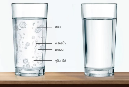 💧 เครื่องกรองน้ำหัวติดก็อก ผู้ช่วยเล็ก ๆ เพื่อสุขภาพที่ดีทุกวัน