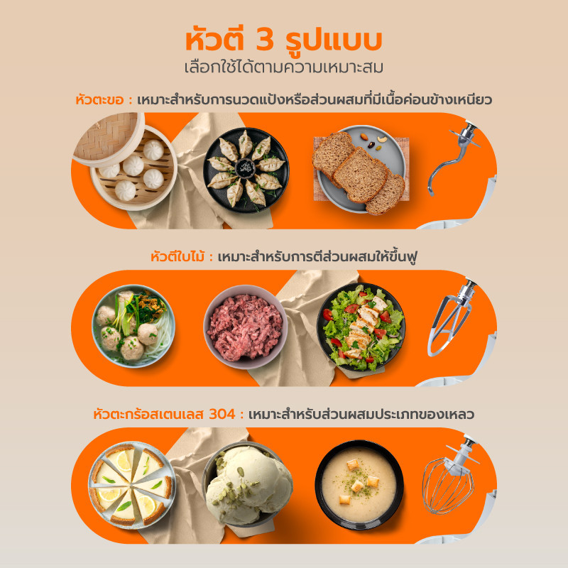 SCE Plus เครื่องผสมอาหารขนาด 5 ลิตร รุ่น SM-A1 คู่ครัวของสายเบเกอรีที่อยากยกระดับเมนูโฮมเมดให้โปรกว่าที่เคย