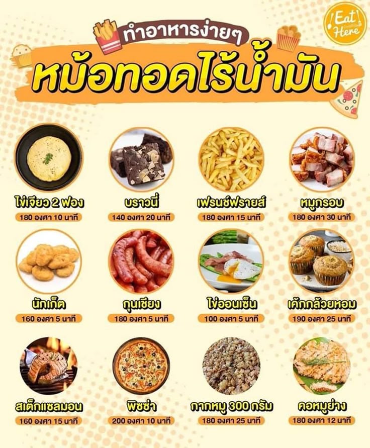 หม้อทอดไร้น้ำมัน: ผู้ช่วยคู่ครัวเพื่อสุขภาพ ที่ทำให้การกินของทอดไม่ใช่เรื่องน่ากังวลอีกต่อไป