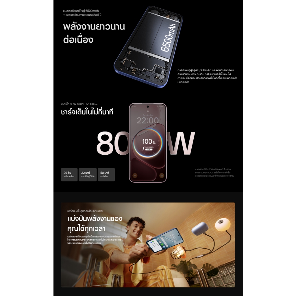 OPPO A6 Pro 5G สวย ทนทาน ราคาดี