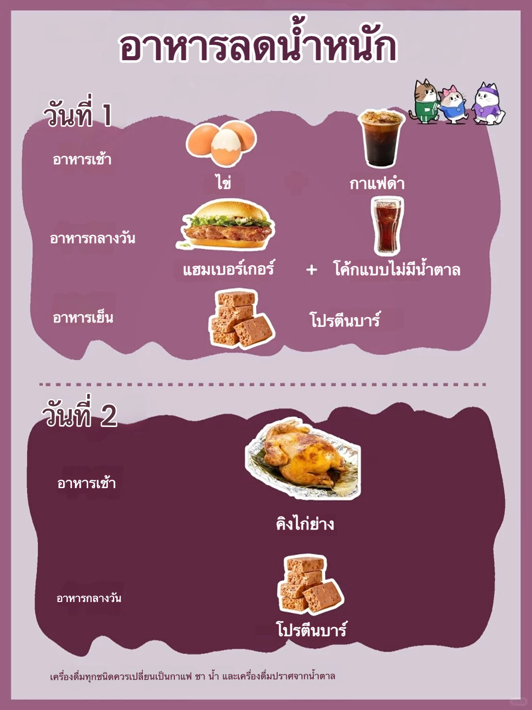 พบกับราชินีแห่งการลดน้ำหนัก 👸 เคล็ดลับสุดเจ๋ง‼️