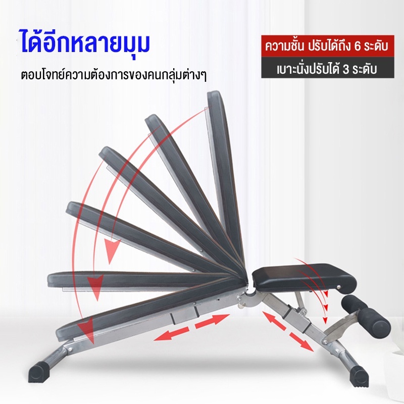 ม้านั่งดัมเบล Bench Fitness เก้าอี้เวท: อาวุธลับของคนจริงสายเวทที่อยากอัปเกมการซ้อมให้ถึงระดับโปร