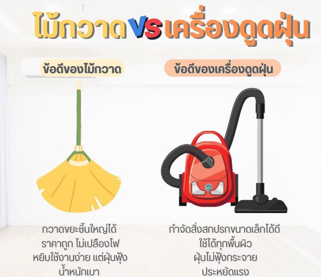 เครื่องดูดฝุ่น ผู้ช่วยตัวจริง! บ้านสะอาดแบบไม่เปลืองแรง