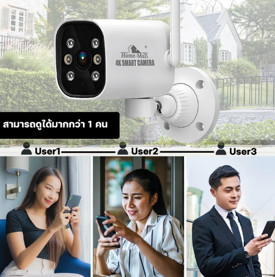 กล้องวงจรปิด ผู้ช่วยเฝ้าบ้านแสนเงียบที่ให้ความอุ่นใจมากกว่าที่คิด