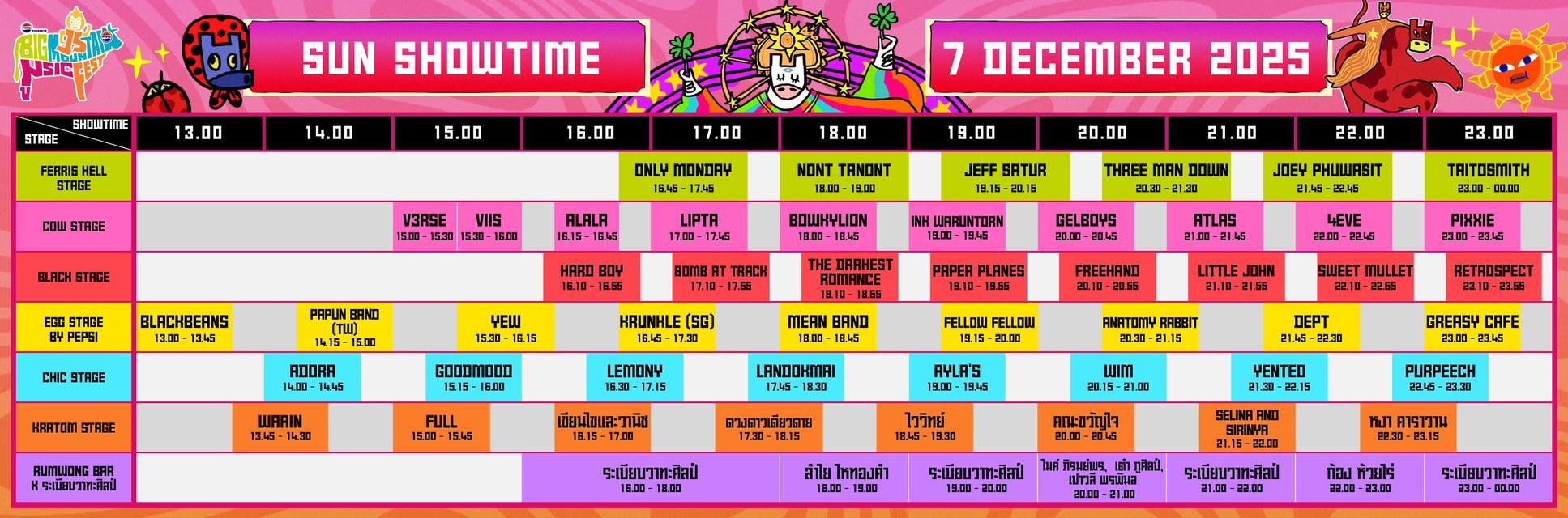 Big Mountain 15 กลับมาอีกครั้งกับเสน่ห์ของลมหนาว และจังหวะเพลงที่ทุกคนคิดถึง
