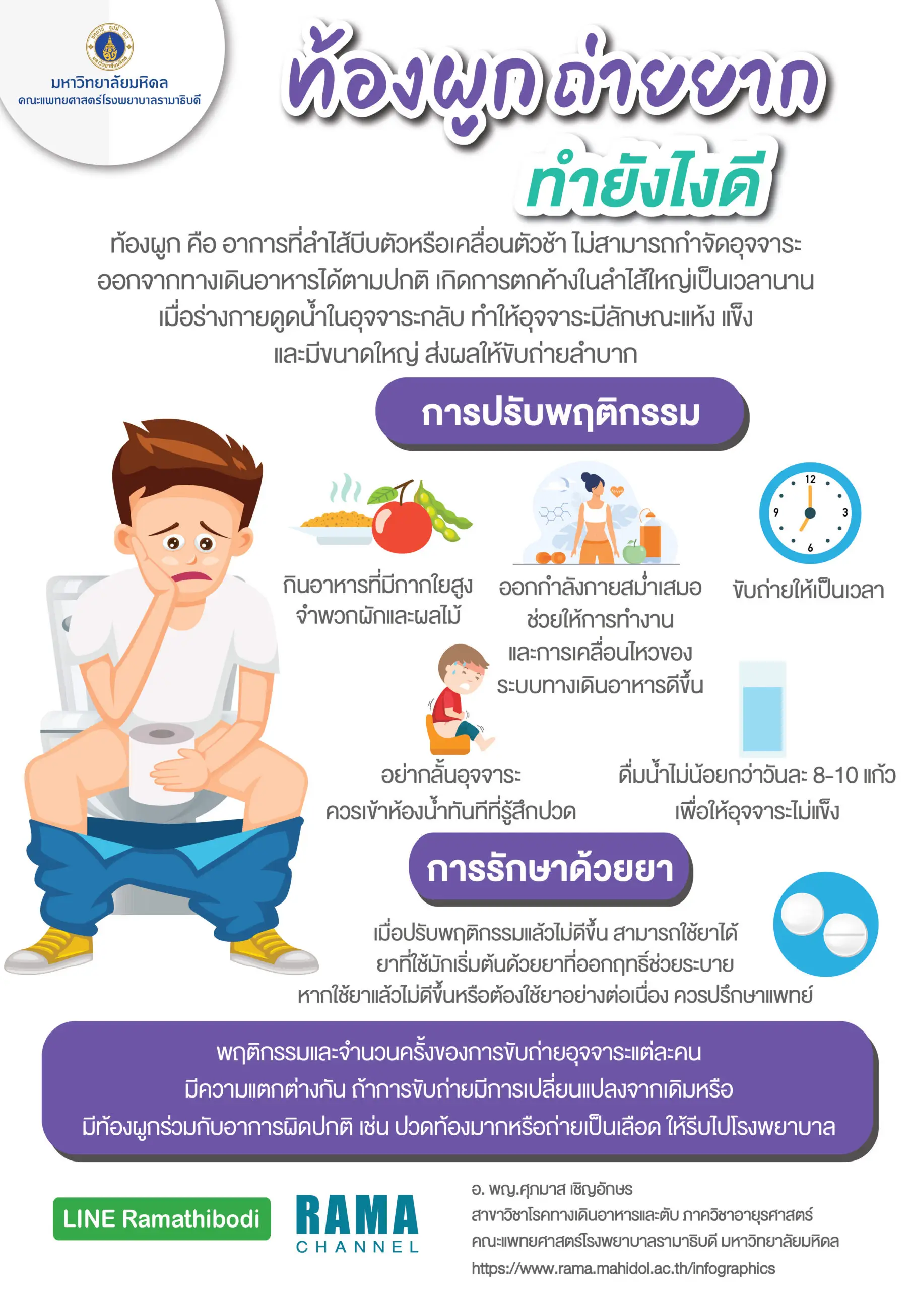 วิธีแก้ท้องผูกที่ดีที่คุณควรรู้