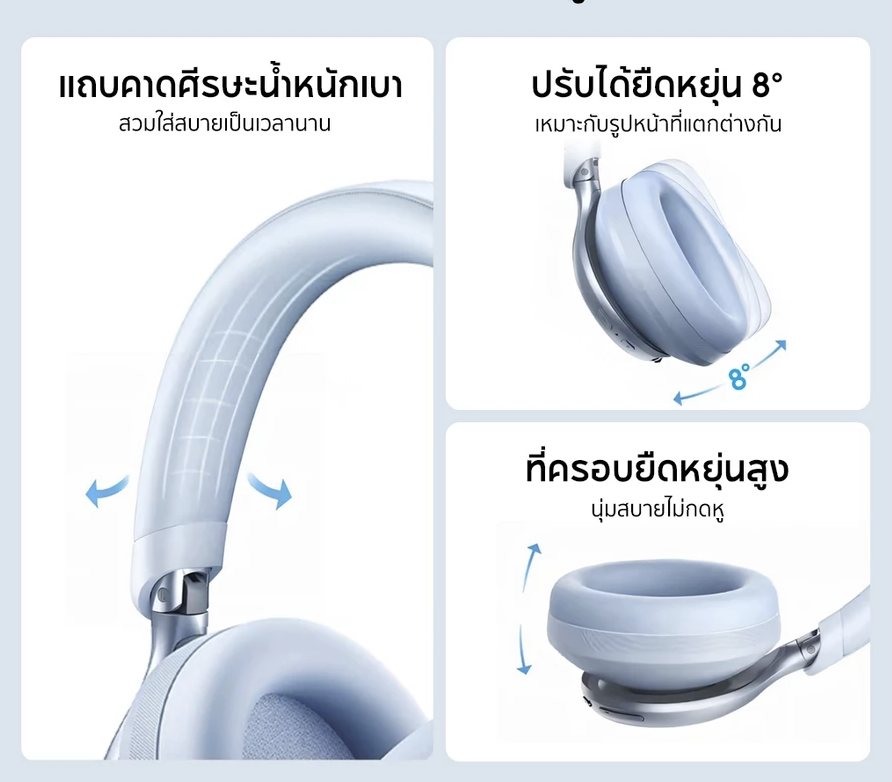 🎧 เทรนด์ Headphone 2025 — เมื่อ “หูฟังเต็มใบ” กลายเป็นไอเท็มที่คนยุคใหม่ต้องมี