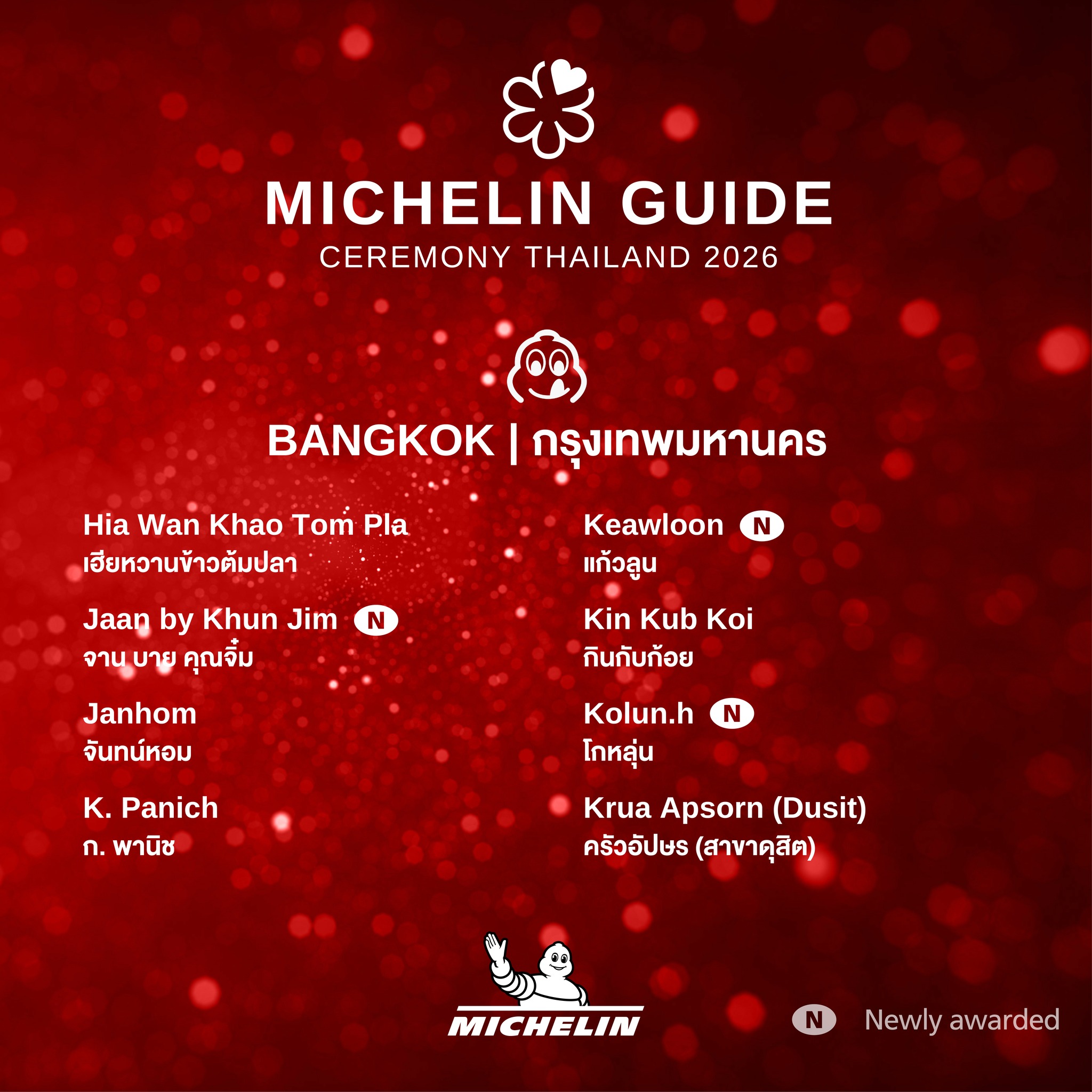 Michelin Guide 2026 ประกาศแล้ว ปีที่ตอกย้ำว่าคนไทย “รักการกิน” มากแค่ไหน
