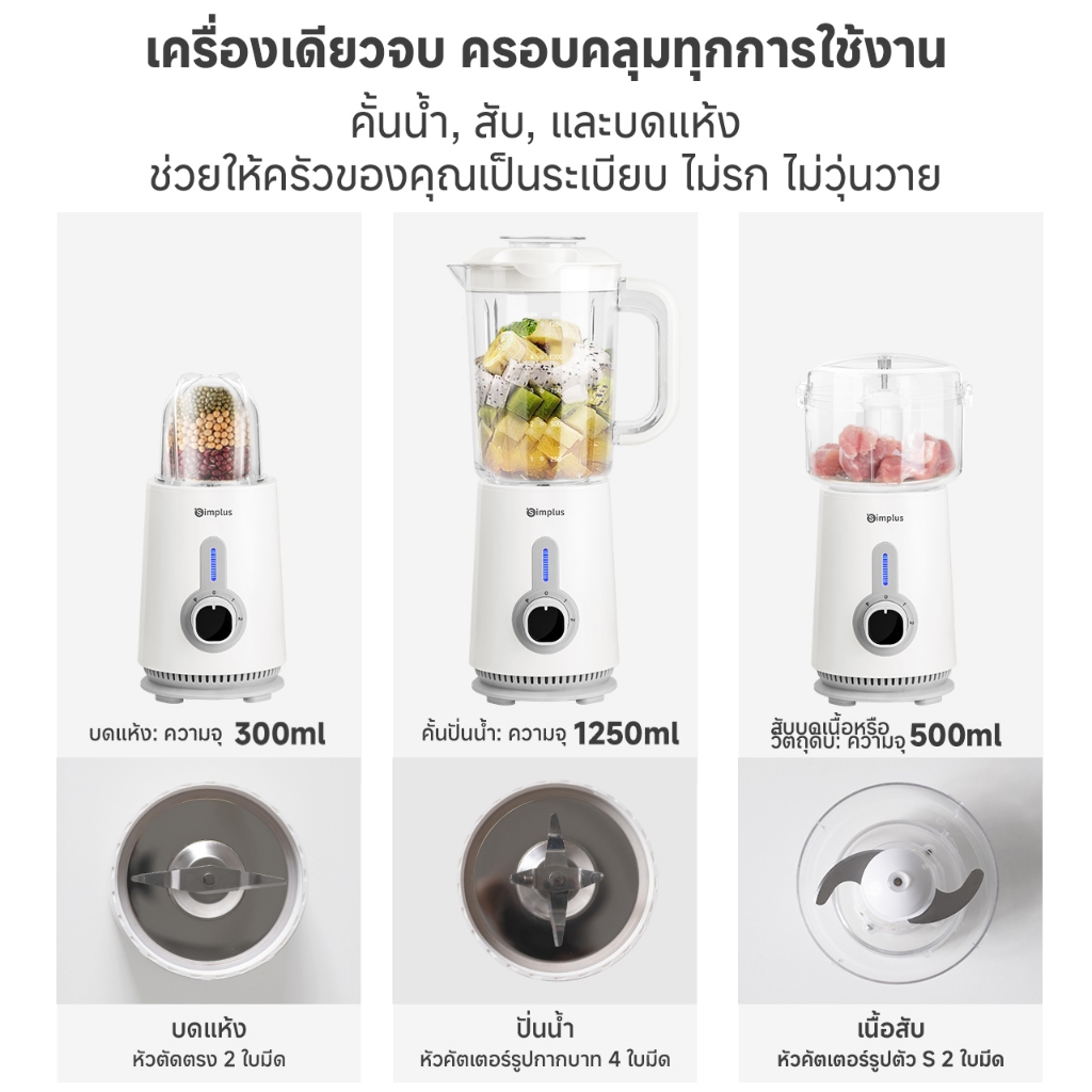 เครื่องปั่น: เพื่อนคู่ครัวของชีวิตยุคใหม่