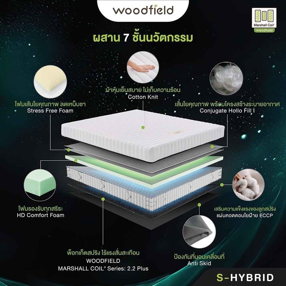 Woodfield ที่นอนพ็อกเก็ตสปริง : นุ่มสบาย แก้ปัญหาเหน็บชา ฟื้นฟูร่างกาย