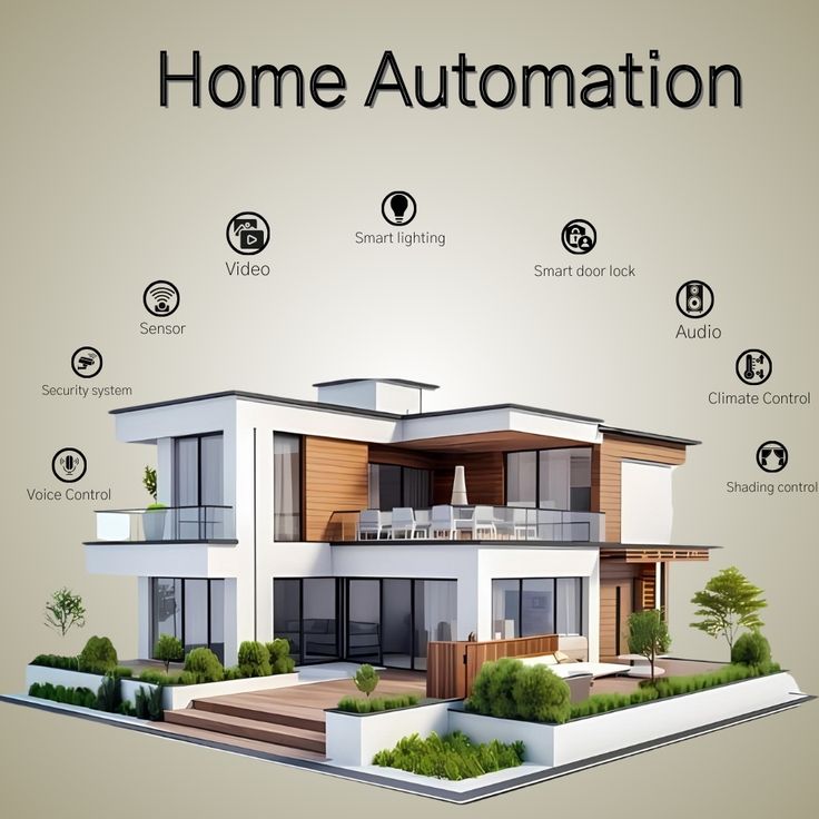 รีโมทควบคุมอัจฉริยะสำหรับบ้าน Smart Home : แกดเจ็ตเล็ก ๆ ที่เปลี่ยนบ้านธรรมดาให้กลายเป็นบ้านอัจฉริยะ