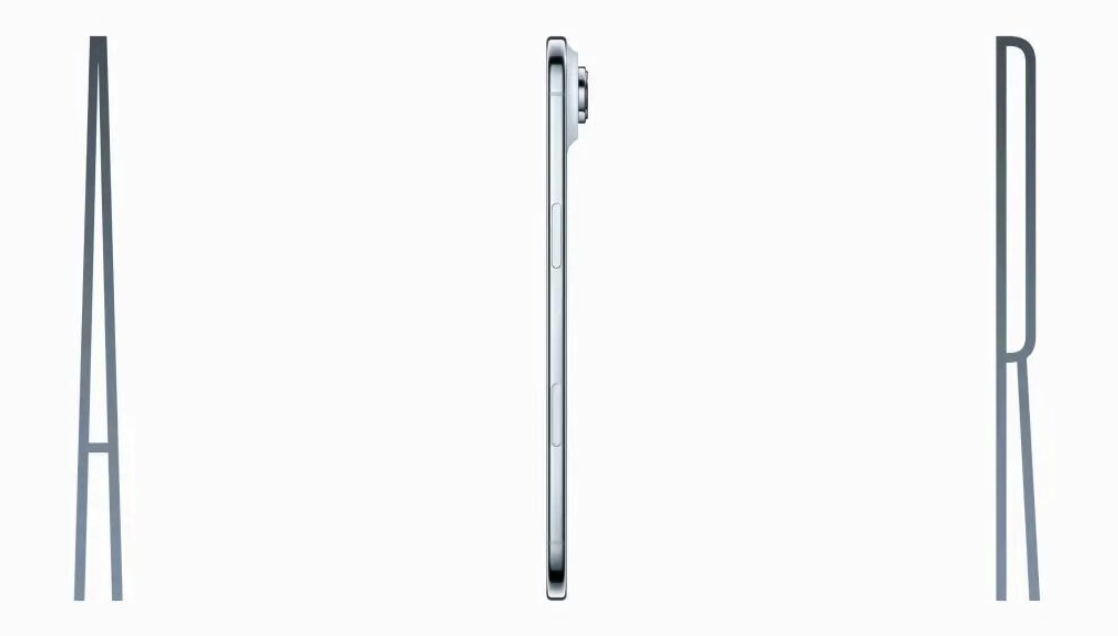 iPhone ใหม่ปีนี้ทำให้ฉันเชื่อมั่นใน Apple อีกครั้ง