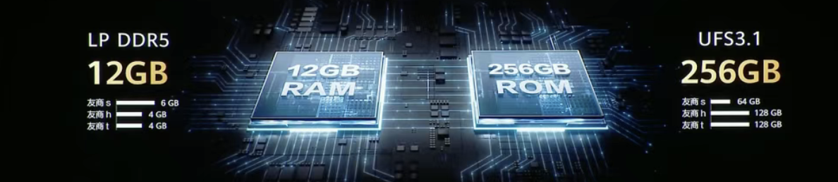 การเปิดตัวผลิตภัณฑ์ใหม่ของ Huawei: นวัตกรรมและราคาพุ่งสูงขึ้น และงานเลี้ยงเทคโนโลยีจุดชนวนให้เกิดการถกเถียงอย่างดุเดือด
