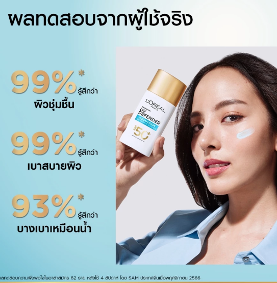 ☀️ กันแดด L’Oréal รักษาผิวดี คุณค่าที่คุณคู่ควร