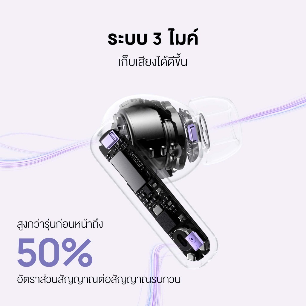 HUAWEI FreeBuds 6i หูฟังตัวโหดคุ้มค่าทุกบาท