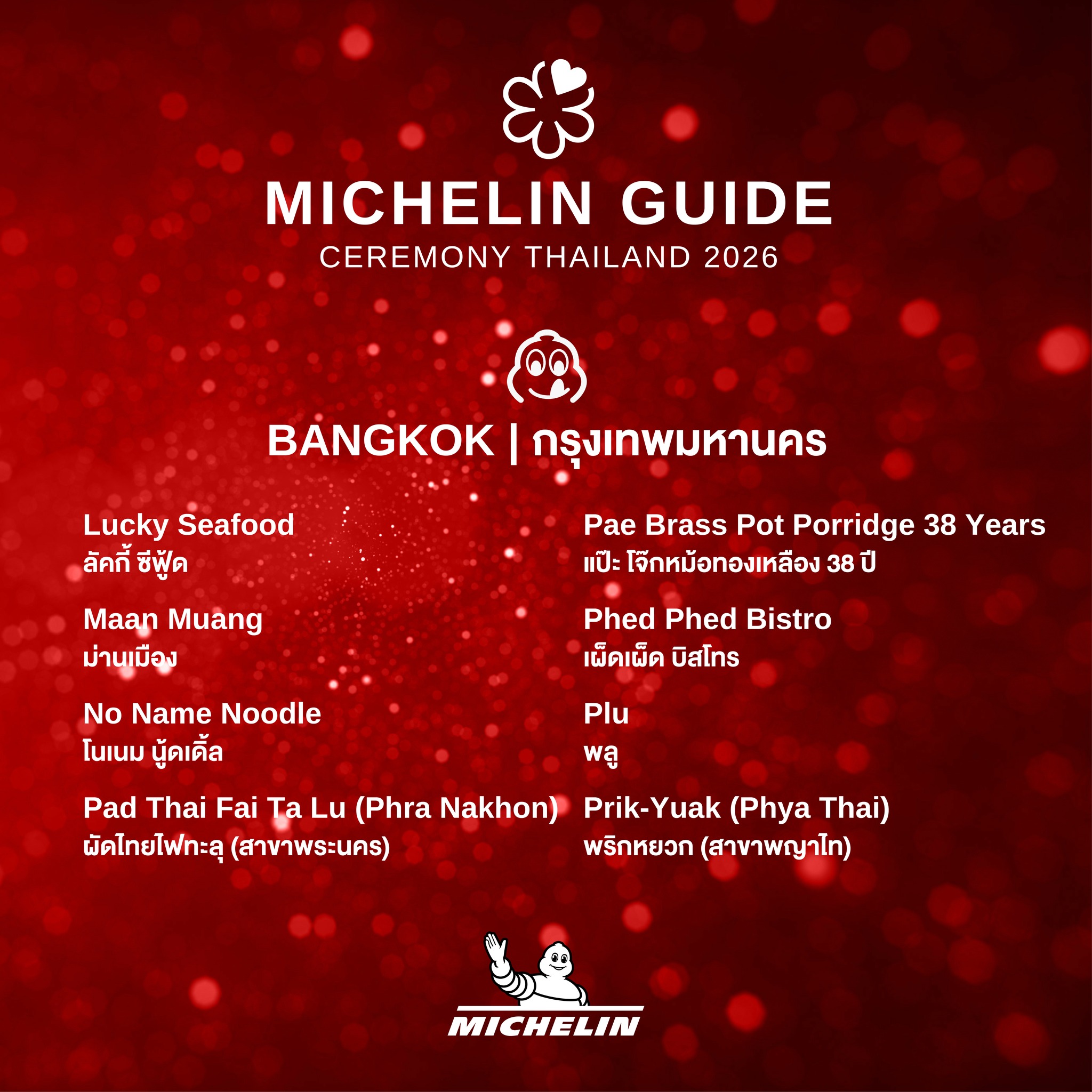 Michelin Guide 2026 ประกาศแล้ว ปีที่ตอกย้ำว่าคนไทย “รักการกิน” มากแค่ไหน