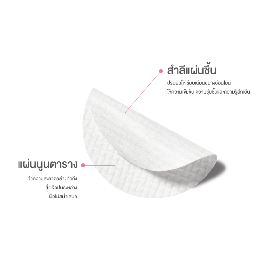โทนเนอร์แพด สกินแคร์เทรนด์ใหม่ที่ดีจริง หรือแค่เห่อตามกระแส?