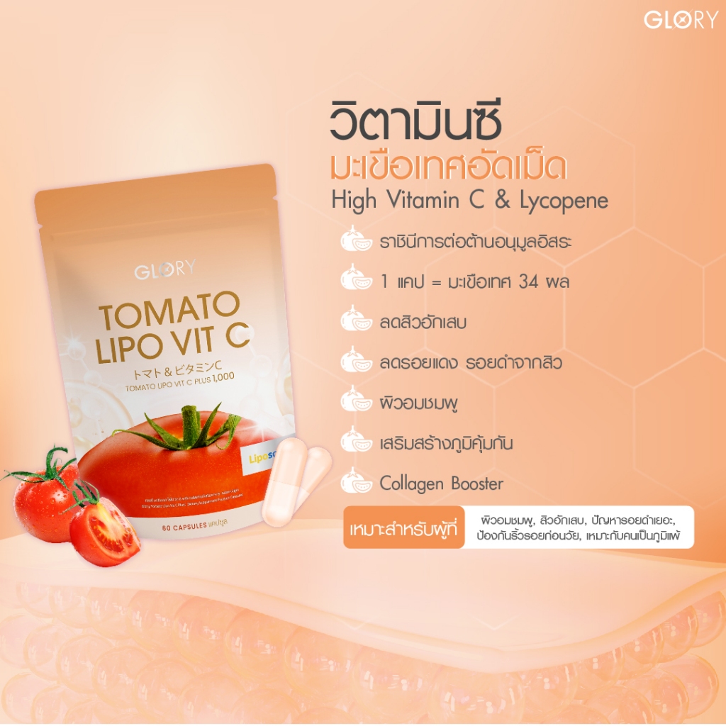 ไอเทมใหม่ของการดริปผิวสวยใสภายใน30วัน : GLORY 30DAYS PowerGlow