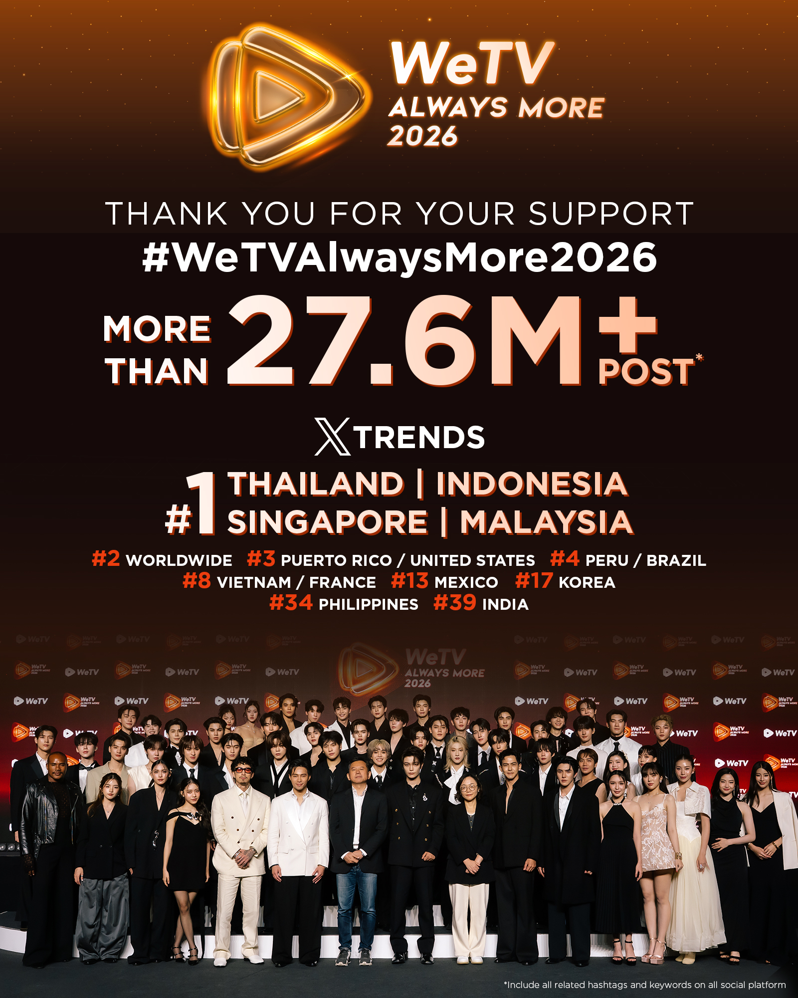 WeTV Always More 2026 ติงอวี่ซีขึ้นแท่น Global Ambassador พร้อมขบวนคอนเทนต์สุดยิ่งใหญ่ข้ามปี!