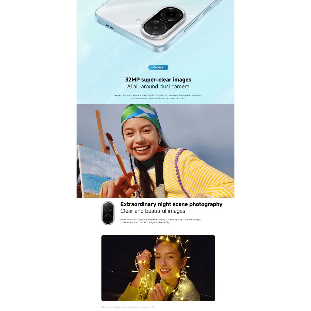 Xiaomi Redmi A5 4G มือถือจอใหญ่ 120Hz ราคาสบายกระเป๋า สไตล์คนรุ่นใหม่ที่อยากได้ของคุ้มจริง